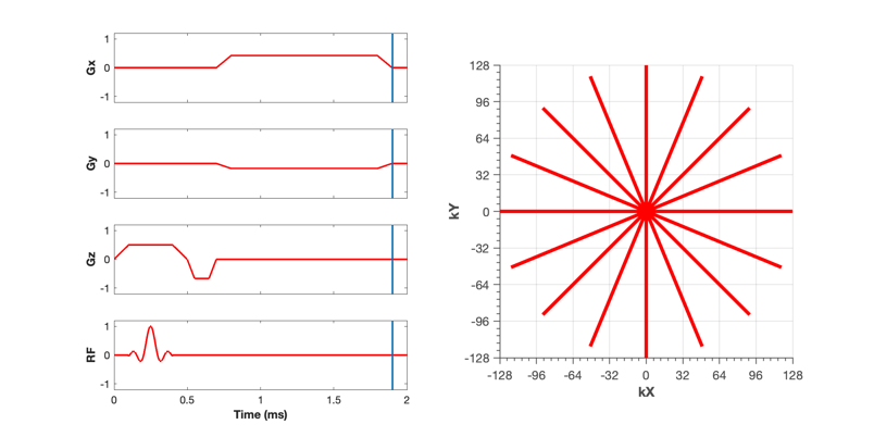 _images/radial-3.png