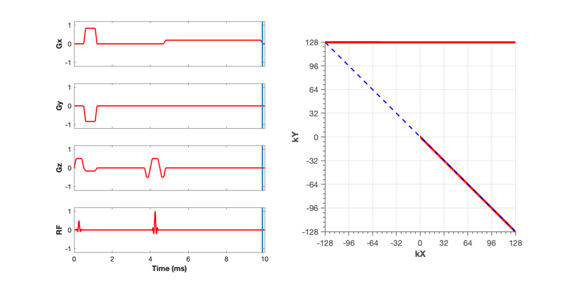 _images/spin-echo-1.png